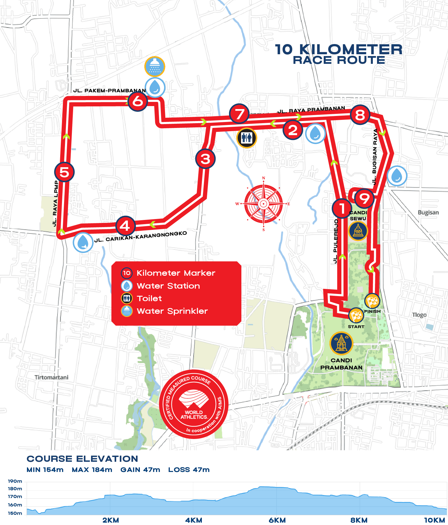 10 Kilometer Route