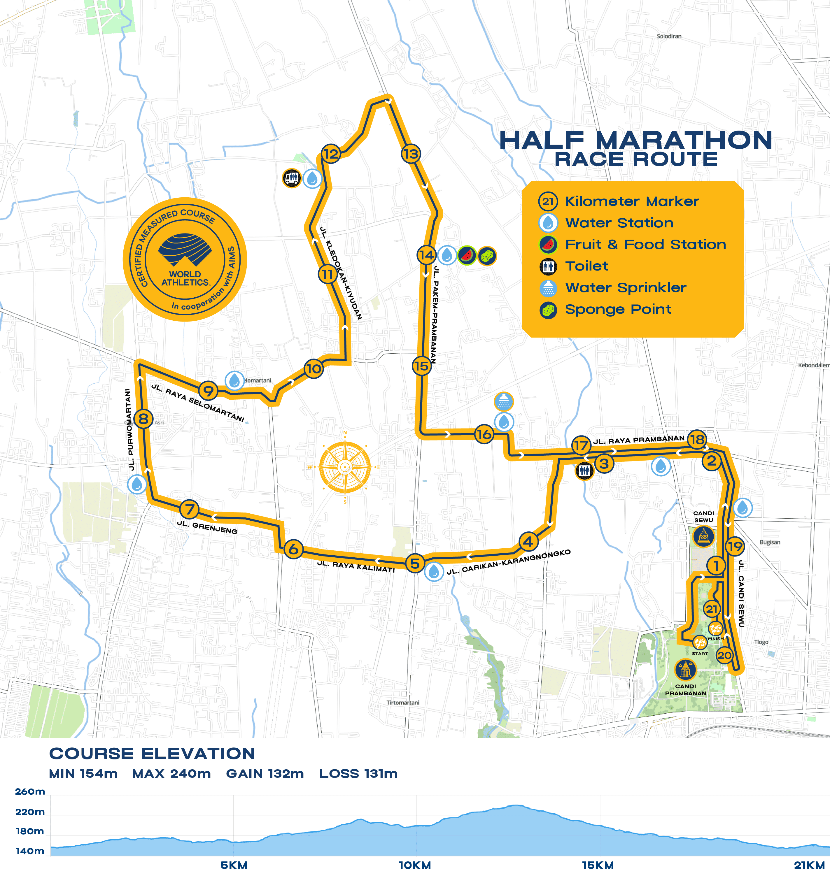 Half Marathon Route
