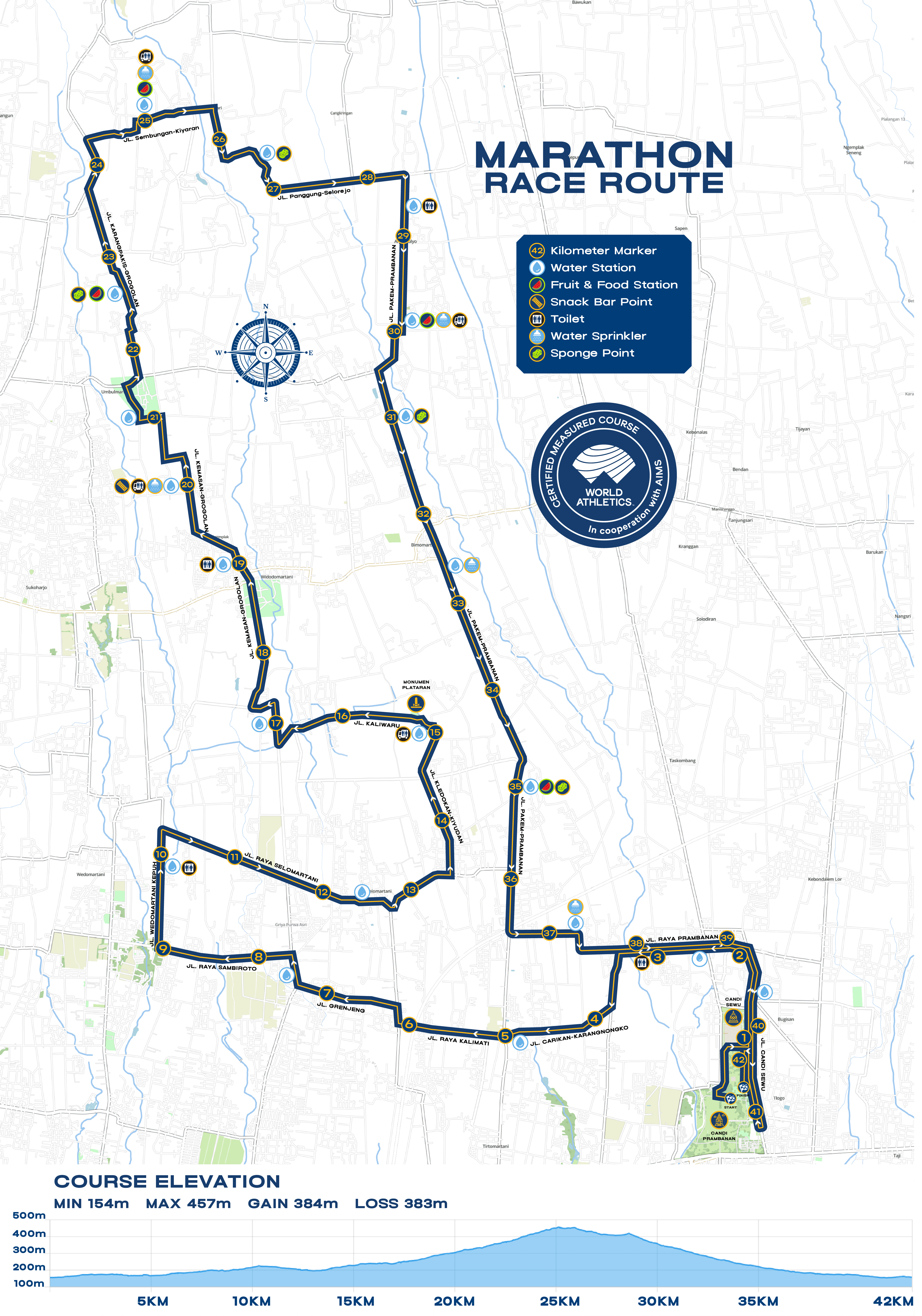 Marathon Route